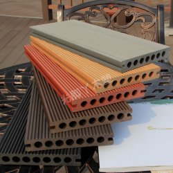 可持续发展的木塑材料—符合“可持续发展观念